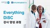 [강사 과정] 2024년 2월 19일-20일 "Everything DiSC 강사양성과정"